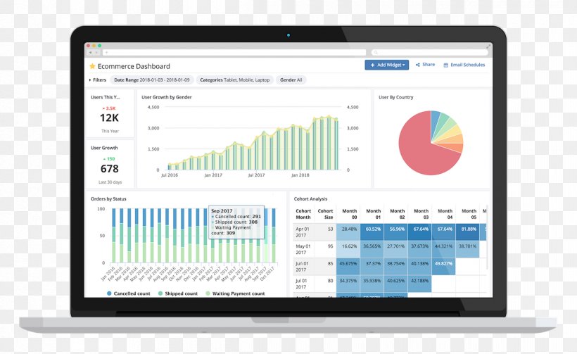 Recruitment Management Business Analytics Enterprise Resource Planning, PNG, 1200x737px, Recruitment, Analytics, Brand, Business, Business Intelligence Download Free