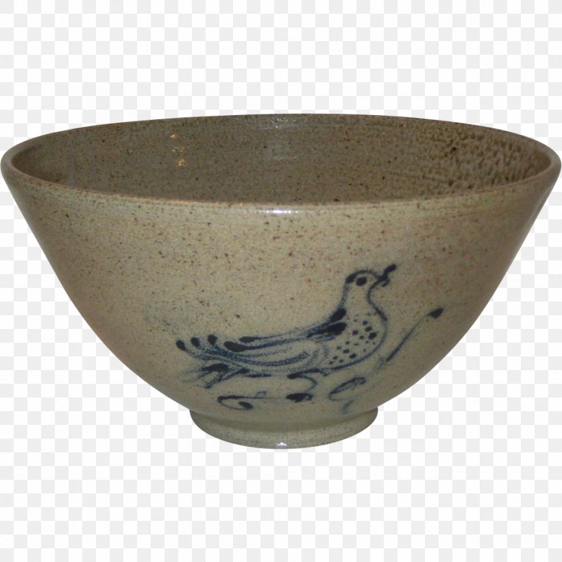 Bowl Ceramic Pottery Cup, PNG, 957x957px, Bowl, Ceramic, Cup, Mixing Bowl, Pottery Download Free