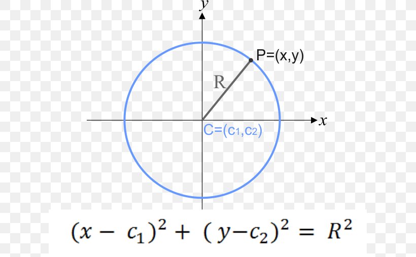 Line Point Angle Product Diagram, PNG, 627x507px, Point, Area, Diagram, Microsoft Azure, Number Download Free