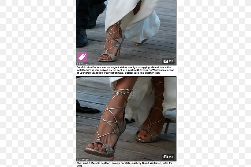 Foot Sandal Toe Boot Ankle, PNG, 719x547px, Foot, Ankle, Boot, Dress, Footwear Download Free