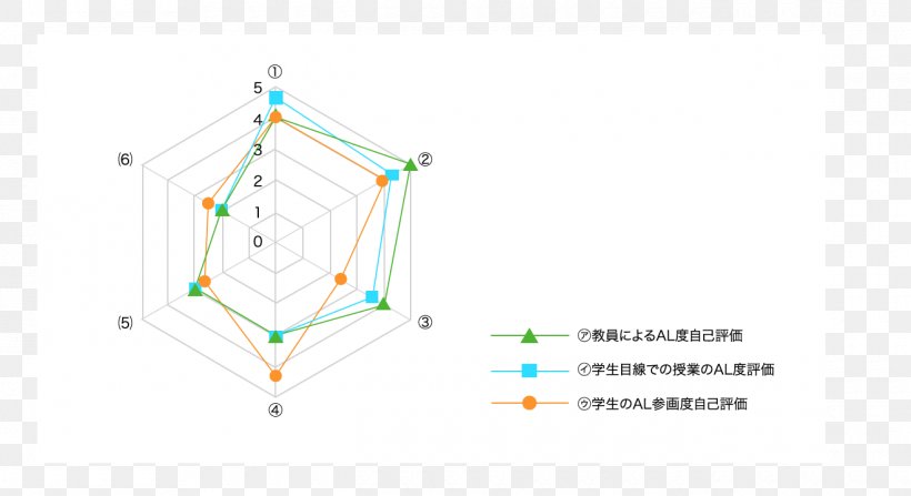 Line Point Angle, PNG, 1320x720px, Point, Area, Diagram Download Free