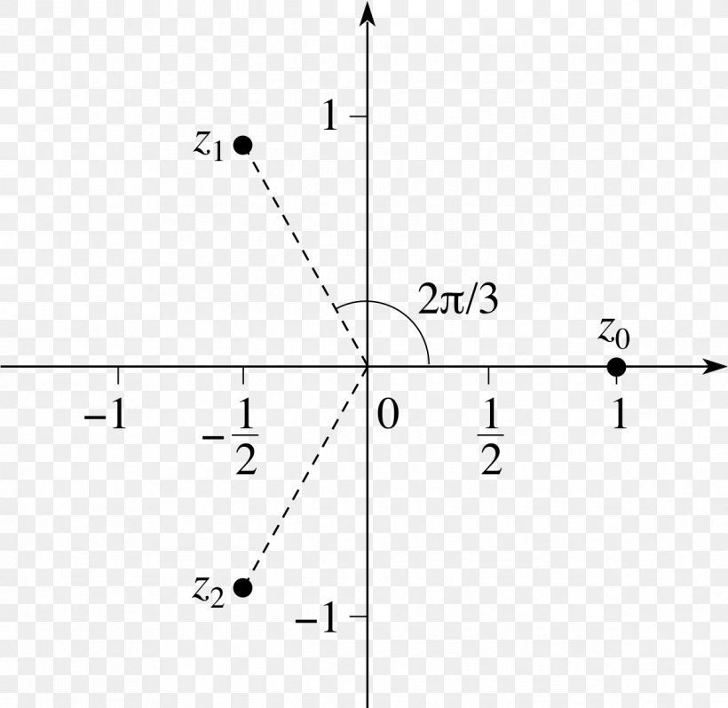 Line Triangle Circle Area, PNG, 1190x1157px, Area, Diagram, Parallel, Parallelm, Point Download Free