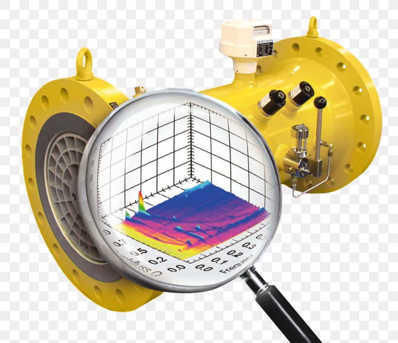 Gas Meter Flow Measurement Turbine Natural Gas, PNG, 800x706px, Gas Meter, Counter, Flow Measurement, Gas, Gas Turbine Download Free