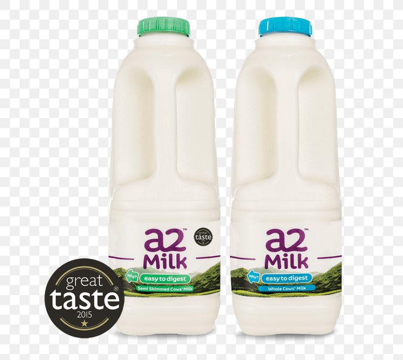 Chocolate Milk Kefir A2 Milk Skimmed Milk, PNG, 680x732px, Milk, A2 Milk, A2 Milk Company, Bottle, Chocolate Milk Download Free