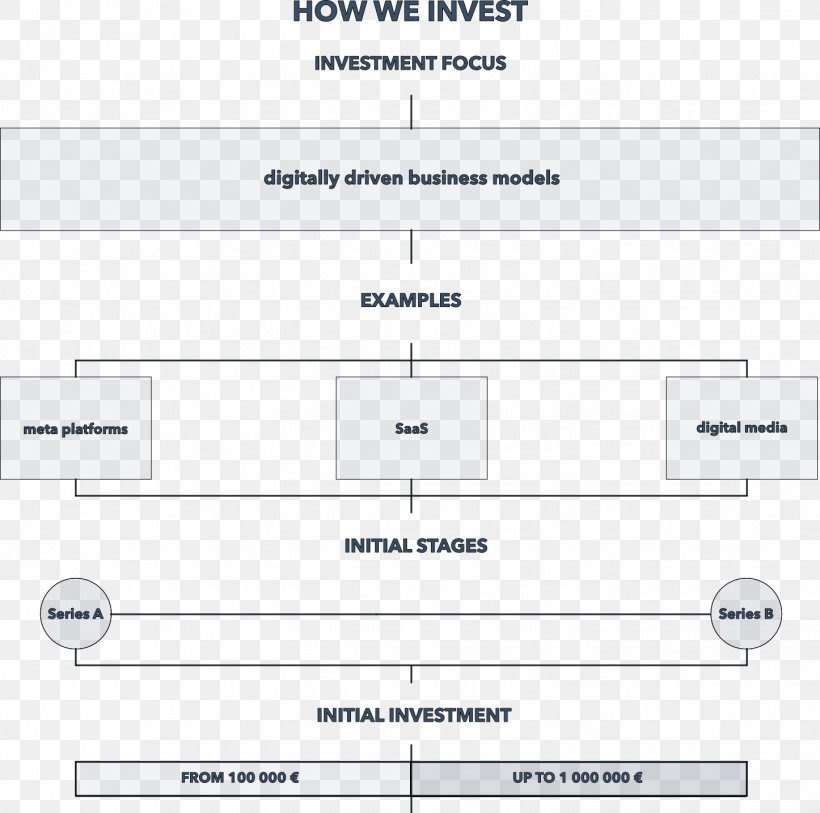 E-commerce Ecommerce Alliance AG Business Shirtinator AG Information, PNG, 1446x1435px, Ecommerce, Area, Business, Customer, Data Download Free