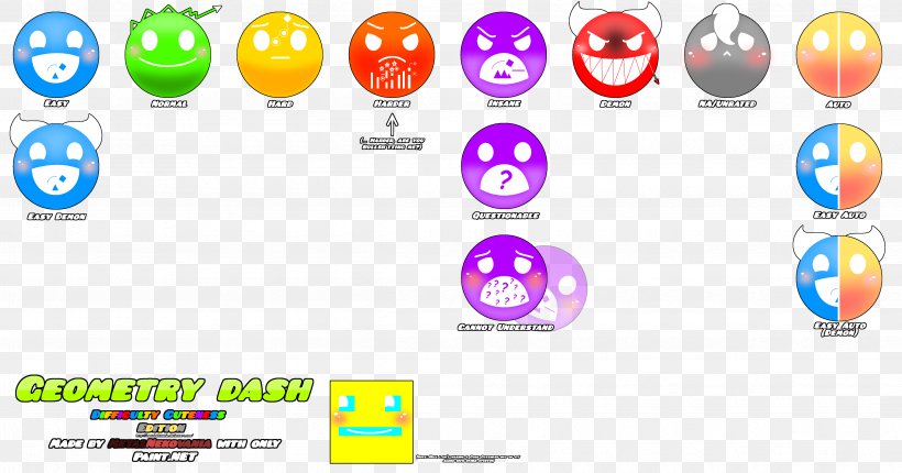 Geometry Dash Face Drawing, PNG, 4765x2500px, Geometry Dash, Art, Balloon, Brand, Computer Icon Download Free