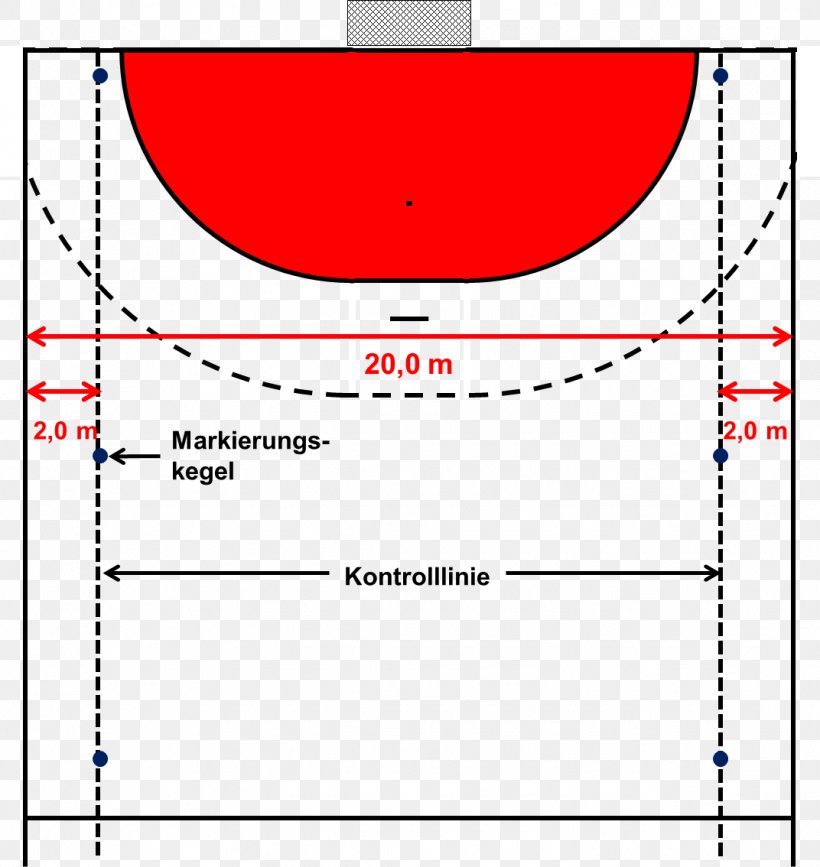 Multi-stage Fitness Test Handball Test Method Sport Sample, PNG, 1072x1134px, Multistage Fitness Test, Area, Definition, Diagram, Exercise Download Free