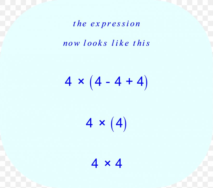 Order Of Operations Mathematical Problem Expression Problem Solving, PNG, 1000x884px, Order Of Operations, Addition, Algebra, Area, Blue Download Free