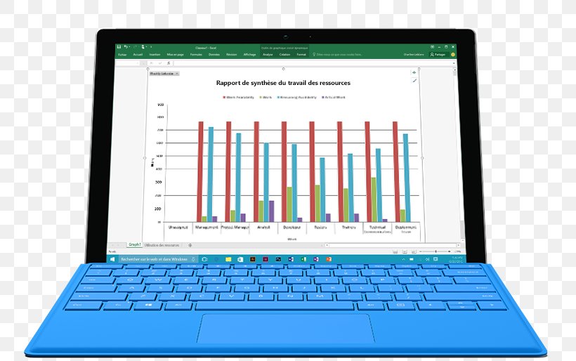 Microsoft Project Microsoft Office 365 Project Management Software, PNG, 800x514px, Microsoft Project, Communication, Computer, Computer Hardware, Computer Software Download Free