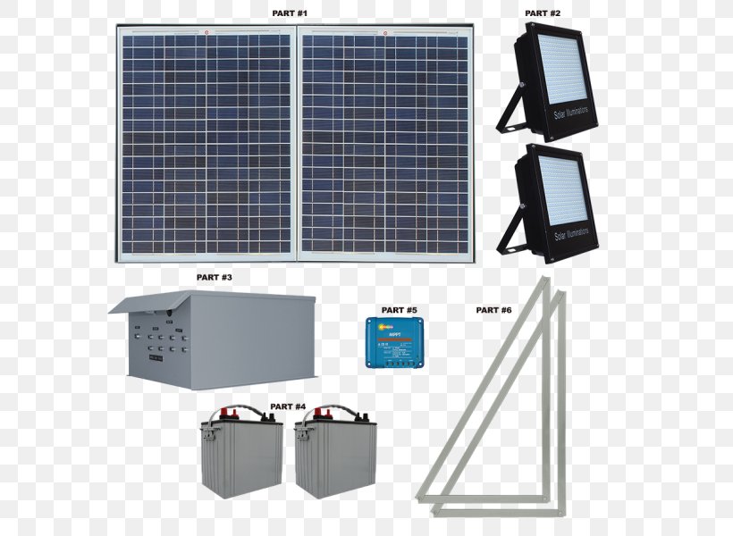 Battery Charger System Solar Energy Solar Panels, PNG, 600x600px, Battery Charger, Computer Hardware, Electronics Accessory, Energy, Hardware Download Free