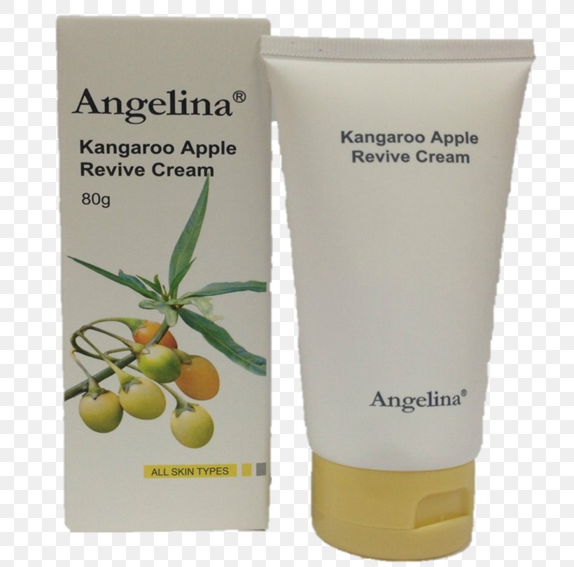 Cream Lotion Skin Rose Oil, PNG, 720x810px, Cream, Complexion, Hand, Hydration Reaction, Lotion Download Free