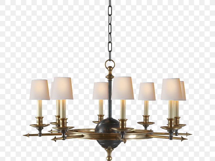 Lighting Chandelier Light Fixture Lamp, PNG, 649x616px, Light, Brass, Bronze, Candelabra, Candle Download Free