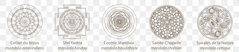 Mandala Drawing Coloring Book Circle Sanskrit, PNG, 4083x896px, Mandala, Black And White, Body Jewelry, Buddhahood, Child Download Free