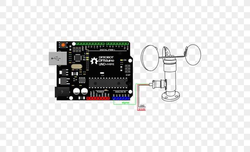 Electromyography Pressure Sensor PH Meter, PNG, 500x500px, Electromyography, Analog Signal, Arduino, Circuit Component, Computer Software Download Free