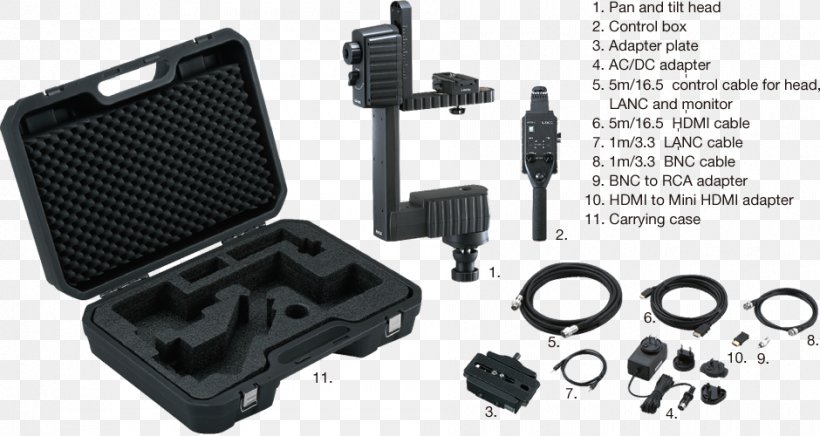 Hand-held Camera Specification Jib System, PNG, 940x500px, Camera, Auto Part, Automotive Exterior, Camera Accessory, Communication Accessory Download Free