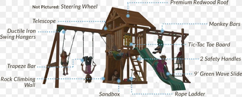 Outdoor Playset Jungle Gym Swing Playground Slide, PNG, 901x362px, Outdoor Playset, Child, Circus, Jungle Gym, Lifetime Products Download Free