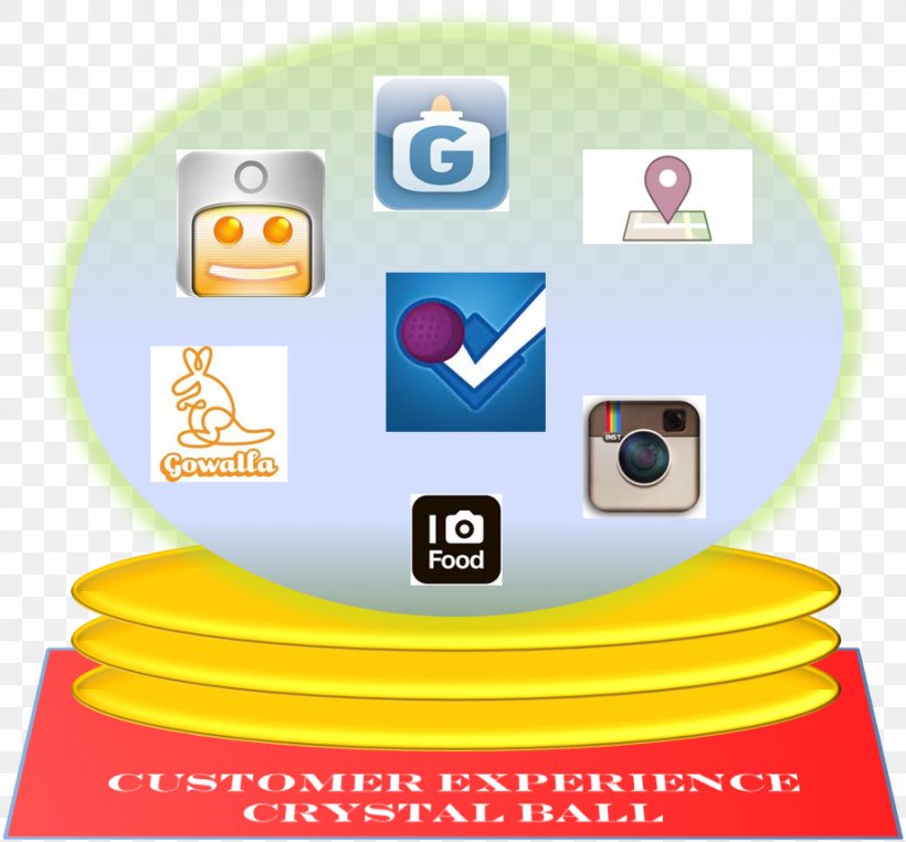 Brand Technology, PNG, 920x856px, Brand, Area, Communication, Computer Icon, Snapchat Download Free