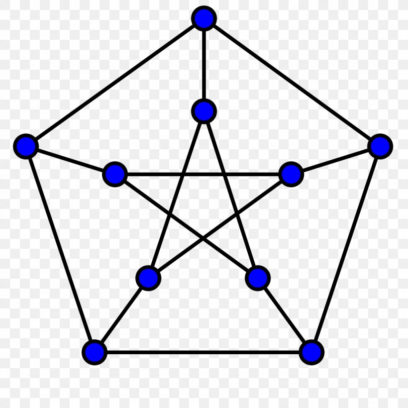 Petersen Graph Graph Theory Graph Coloring Vertex, PNG, 1024x1024px, Petersen Graph, Adjacency Matrix, Area, Body Jewelry, Counterexample Download Free
