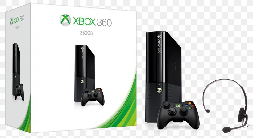 Xbox 360 Kinect Forza Horizon Xbox One, PNG, 1677x914px, Xbox 360, All Xbox Accessory, Electronic Device, Forza Horizon, Gadget Download Free