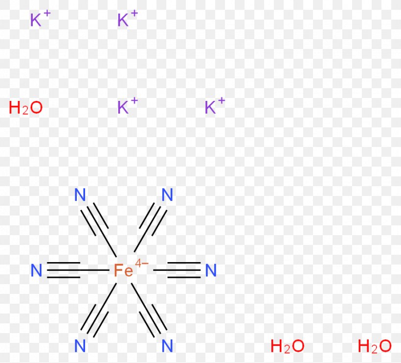 Saulkrasti. Culture Zvejniekciems Kokles, PNG, 919x831px, Culture, Area, Blue, Cultural Center, Diagram Download Free