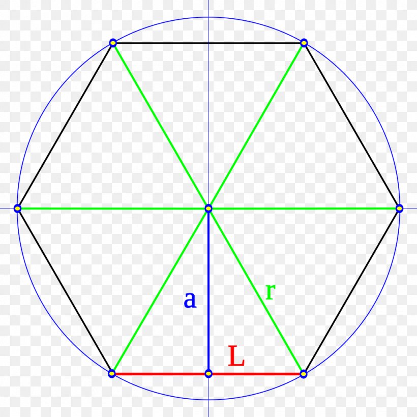 Regular Polygon Line Segment Geometric Shape, PNG, 1024x1024px, Polygon, Adjacent Angle, Area, Concave Polygon, Convex Polygon Download Free