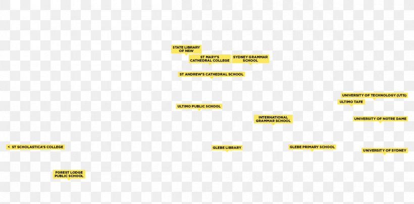 Document Line Angle, PNG, 1200x592px, Document, Brand, Diagram, Material, Number Download Free