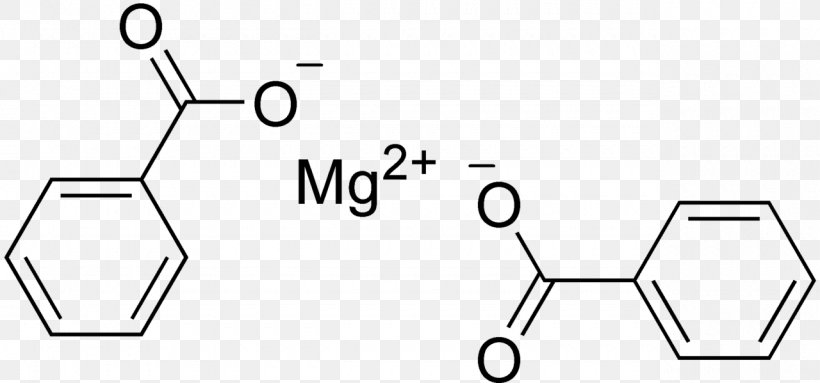 Magnesium Benzoate Benzoic Acid Lactic Acid Chemistry, PNG, 1280x599px, Benzoic Acid, Acid, Area, Black, Black And White Download Free