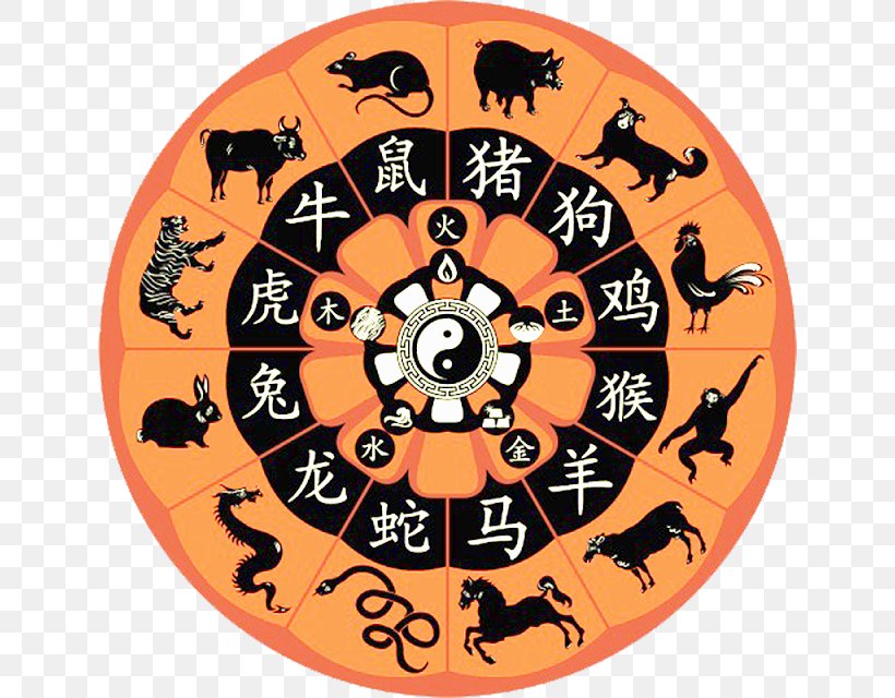 Yin Yang, PNG, 640x640px, 2019, Yin And Yang, Astrology, Chinese Zodiac, Clock Download Free