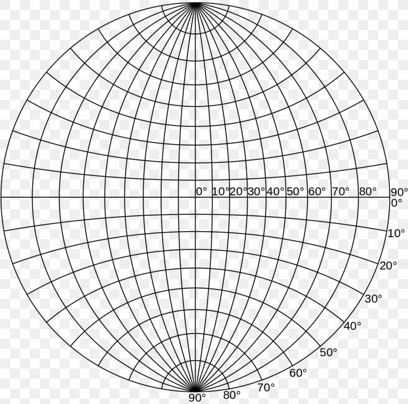 Stereographic Projection Chart Graph Paper Plot, PNG, 1035x1024px, Stereographic Projection, Area, Black And White, Chart, Diagram Download Free