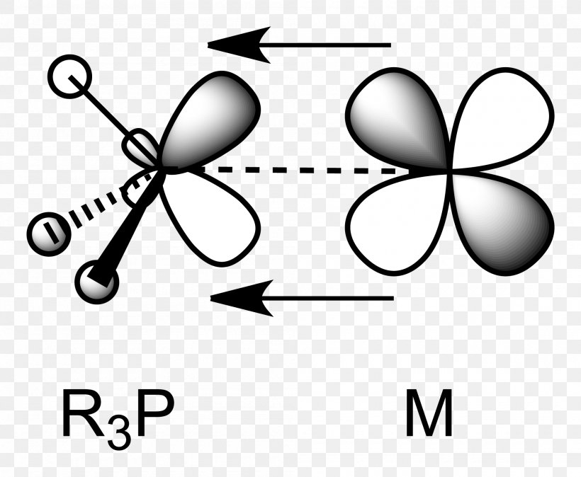 Atomic Orbital Molecular Orbital Diagram Pi Bond Antibonding Molecular Orbital, PNG, 2000x1646px, Atomic Orbital, Antibonding Molecular Orbital, Area, Black, Black And White Download Free