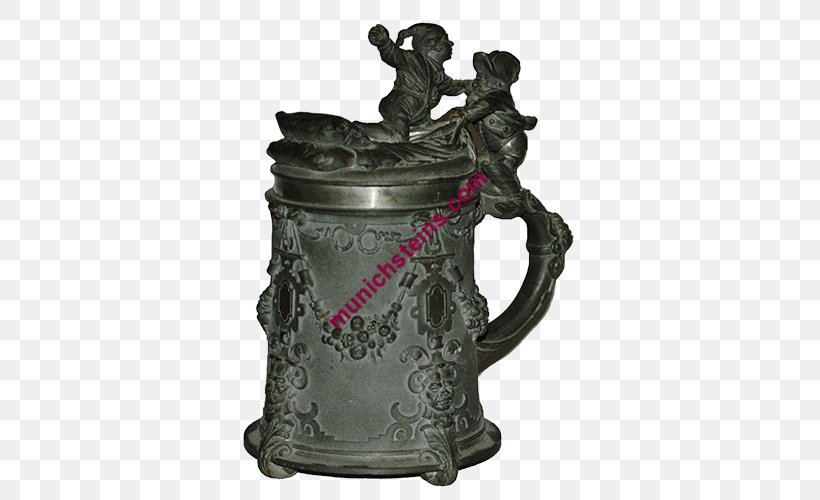 Bronze Mug Antique, PNG, 500x500px, Bronze, Antique, Artifact, Figurine, Metal Download Free