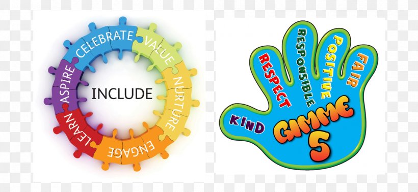 Wiring Diagram Flow Process Chart Education Learning, PNG, 1500x692px, Diagram, Brand, Child, Education, Flow Diagram Download Free