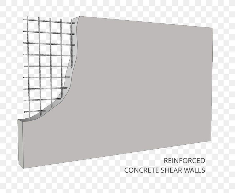 Formwork Shear Wall Reinforced Concrete Architectural Engineering, PNG, 717x675px, Formwork, Architectural Engineering, Building, Composite Material, Concrete Download Free