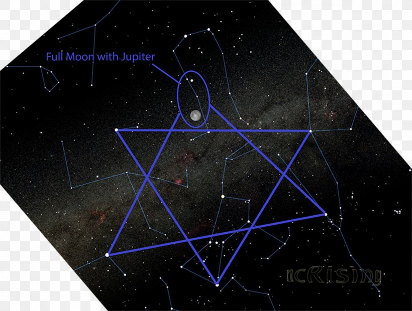 January 2018 Lunar Eclipse Night Sky Moon Solstice, PNG, 1111x841px, January 2018 Lunar Eclipse, Astronomical Object, Constellation, Full Moon, Jupiter Download Free