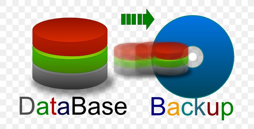 Backup MySQL Database Microsoft SQL Server, PNG, 800x416px, Backup, Backup And Restore, Backup Software, Brand, Cylinder Download Free