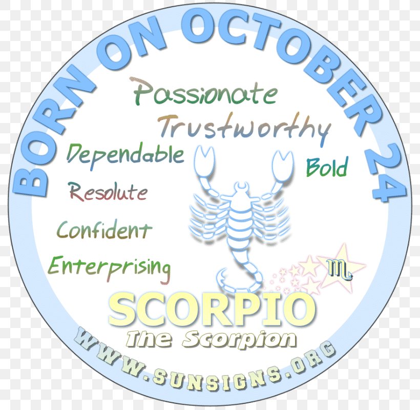 Astrological Sign Birthday Scorpio Horoscope Virgo, PNG, 800x800px, Astrological Sign, Area, Ascendant, Astrological Symbols, Astrology Download Free