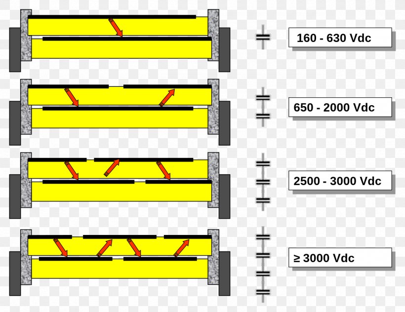 Film Capacitor Breakdown Voltage Electric Potential Difference Insulator, PNG, 1280x988px, Film Capacitor, Architectural Engineering, Area, Breakdown Voltage, Capacitor Download Free