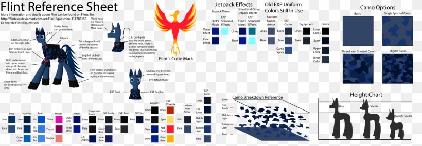 Graphic Design Technology Brand Pattern, PNG, 1517x527px, Technology, Banner, Blue, Brand, Diagram Download Free