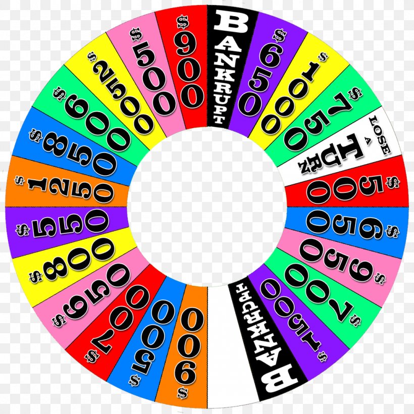 Game Show Wheel Template Clip Art, PNG, 1075x1075px, Game Show, Area, Brand, Deviantart, Game Download Free