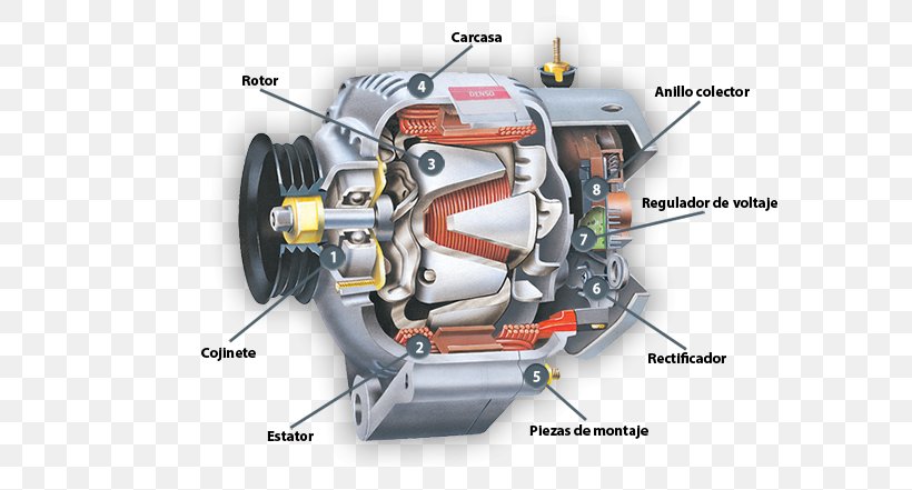 Alternator Electric Generator Car Electricity Spare Part, PNG, 600x441px, Alternator, Auto Part, Automotive Engine Part, Brush, Car Download Free
