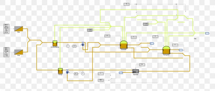 Biogas Technology Energy Environmental Engineering, PNG, 1790x760px, Biogas, Architectural Engineering, Area, Business, Diagram Download Free