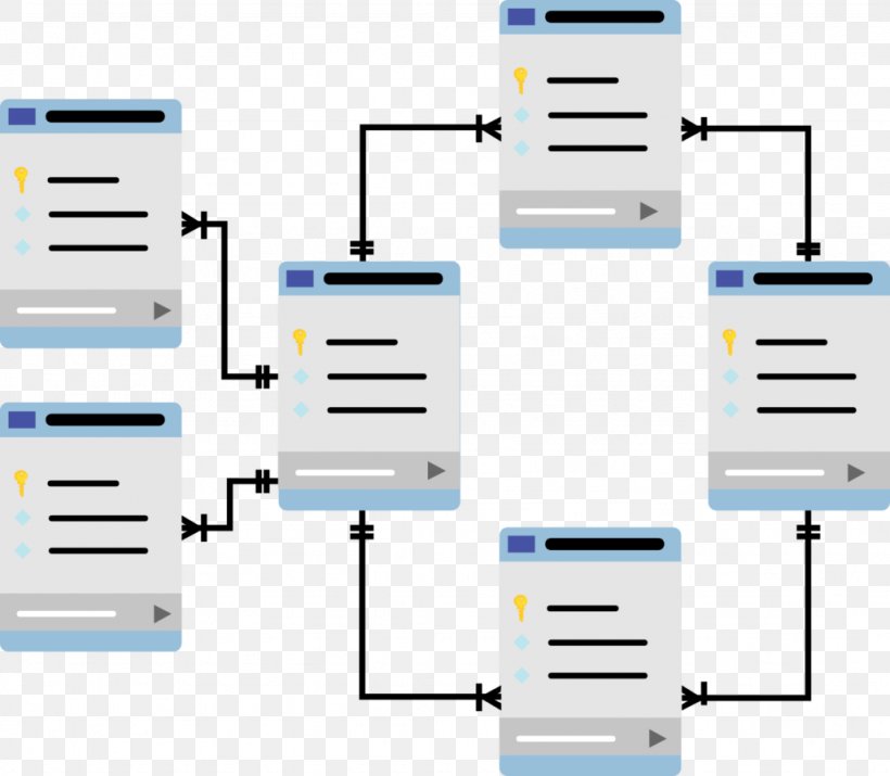 Relational Database Management System Database Schema Relational Model, PNG, 1024x894px, Database, Communication, Computer Software, Data, Data Type Download Free