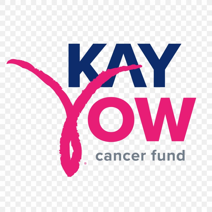 NC State Wolfpack Women's Basketball Baylor Lady Bears Women's Basketball Kay Yow Cancer Fund Coach, PNG, 1431x1431px, Kay Yow Cancer Fund, Area, Basketball, Basketball Coach, Brand Download Free