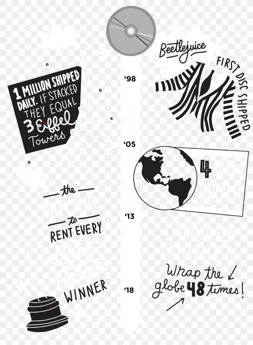 Product Design Illustration Infographic Cartoon, PNG, 1200x1632px, Infographic, Beetlejuice, Black, Black And White, Brand Download Free