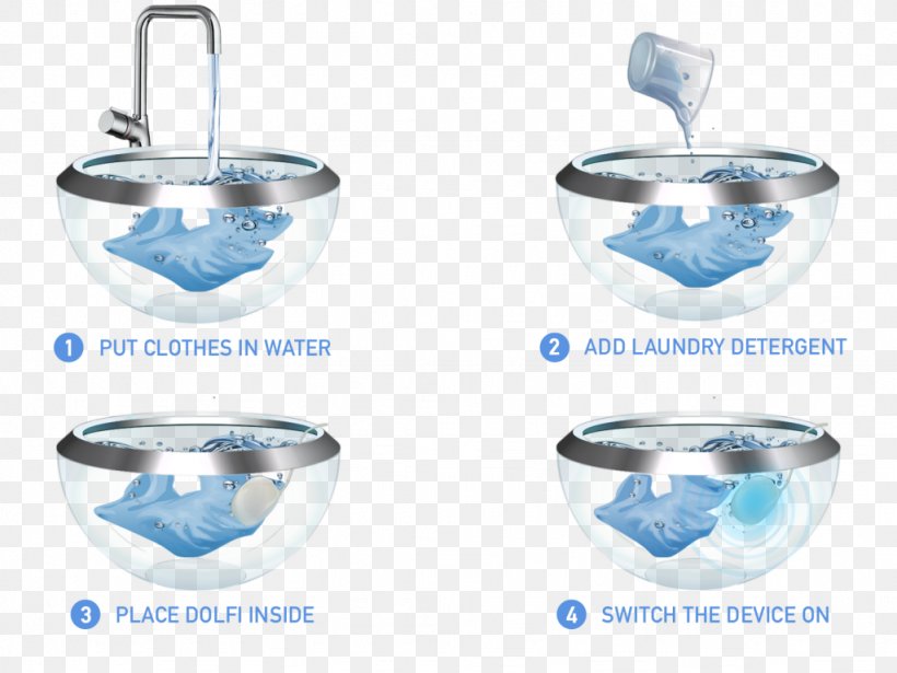 Washing Machines Ultrasonic Cleaning Ultrasound, PNG, 1024x768px, Washing Machines, Body Jewelry, Cleaning, Clothes Dryer, Combo Washer Dryer Download Free