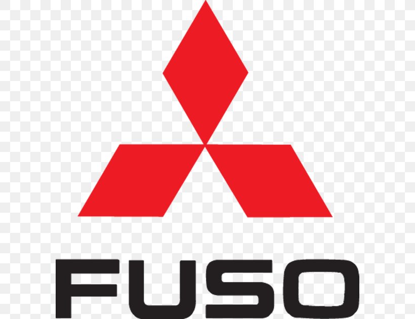 Mitsubishi Fuso Truck And Bus Corporation Mitsubishi Fuso Canter Car Mitsubishi Motors Ram Trucks, PNG, 600x630px, Mitsubishi Fuso Canter, Area, Brand, Business, Car Download Free