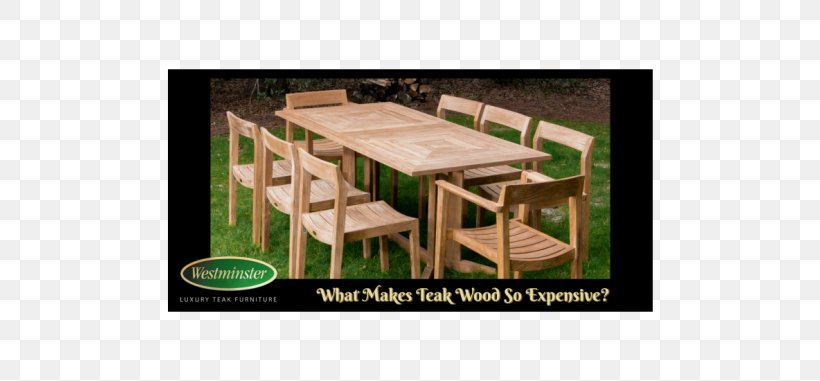 Table Wood Teak Furniture, PNG, 678x381px, Table, Brand, Chair, Dining Room, Furniture Download Free