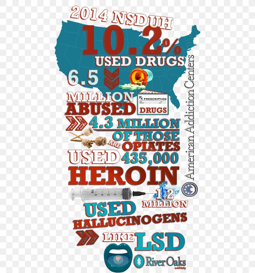 National Survey On Drug Use And Health Recreational Drug Use Hallucinogen Substance Abuse, PNG, 499x879px, Recreational Drug Use, Addiction, Advertising, Area, Banner Download Free