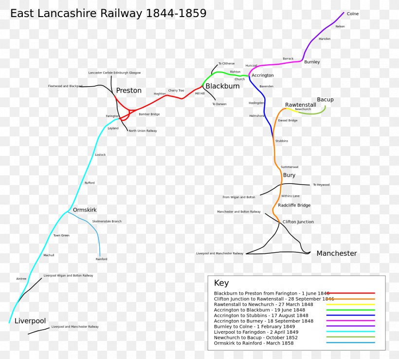 East Lancashire Railway Rail Transport Stubbins Map The East Lancs Railway, PNG, 1732x1558px, East Lancashire Railway, Area, Diagram, East Lancs Railway, Google Maps Download Free