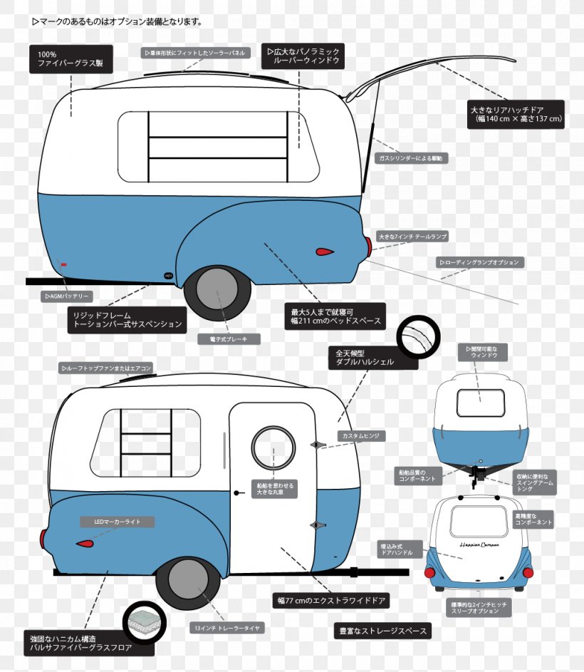 Happier Compact Car Motor Vehicle, PNG, 1020x1174px, Happier, Area, Automotive Design, Brand, Camper Download Free